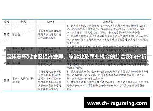 足球赛事对地区经济发展、旅游业及商业机会的综合影响分析