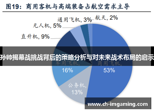 孙帅揭幕战挑战背后的策略分析与对未来战术布局的启示